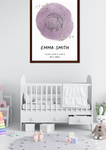 Load image into Gallery viewer, Custom Zodiac Birth Poster
